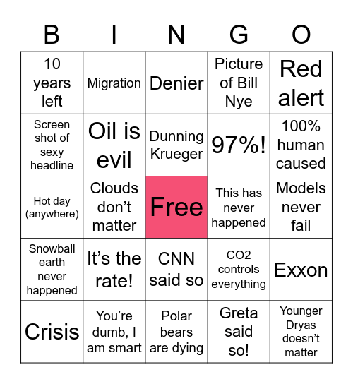 Climate Change Bingo Card