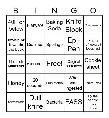 Kitchen Safety & Sanitation Bingo Card