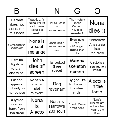 Nona the Ninth Predictions Bingo! Bingo Card