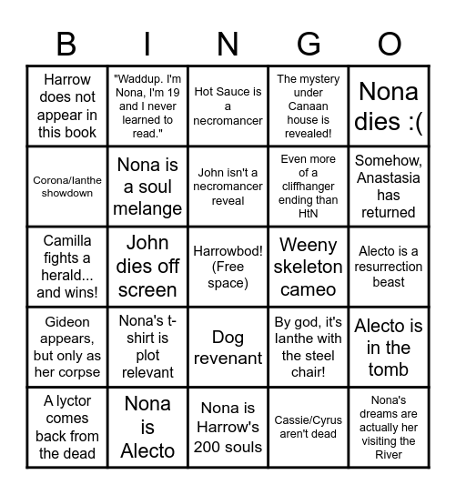 Nona the Ninth Predictions Bingo! Bingo Card
