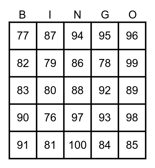 Numbers 75 to 100 Bingo Card