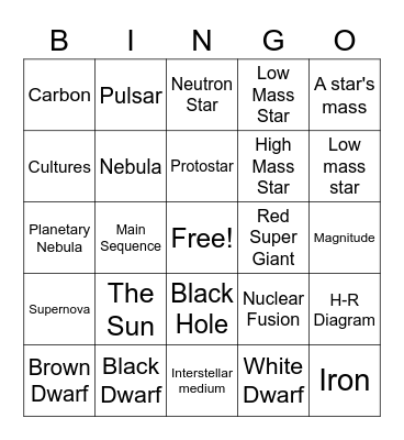 Star Life Cycle Review! Bingo Card