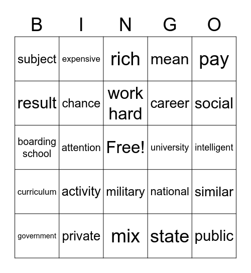 schools text Bingo Card