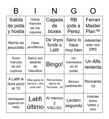 GP Monza 2022 Bingo Card