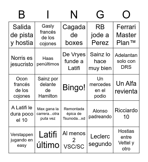 GP Monza 2022 Bingo Card