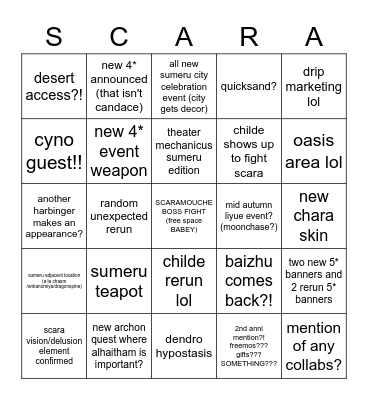 3.1 PREDICTIONS BINGO Card