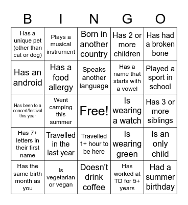 Find Someone Who.... Bingo Card