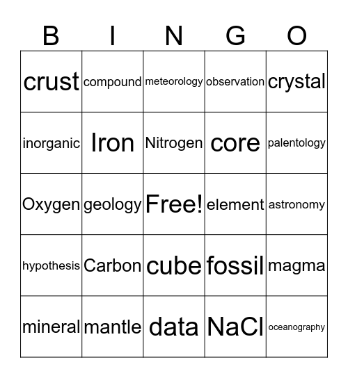Earth Science 1 Bingo Card