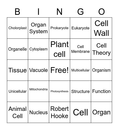 Cell Bingo Card