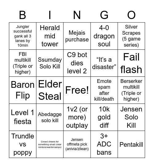 2022 Summer LCS FINALS Bingo Card