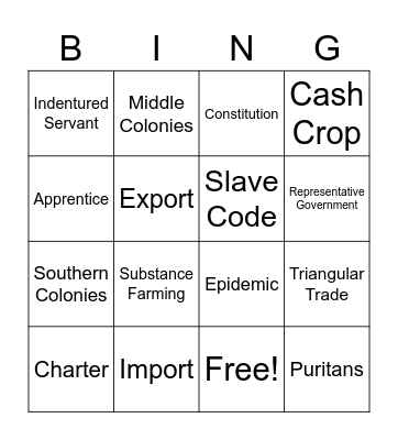 The 13 Colonies: Vocabulary Bingo Card