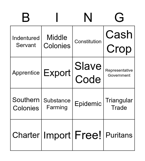 The 13 Colonies: Vocabulary Bingo Card