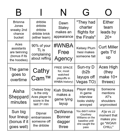 Aces vs Sun Bingo Card