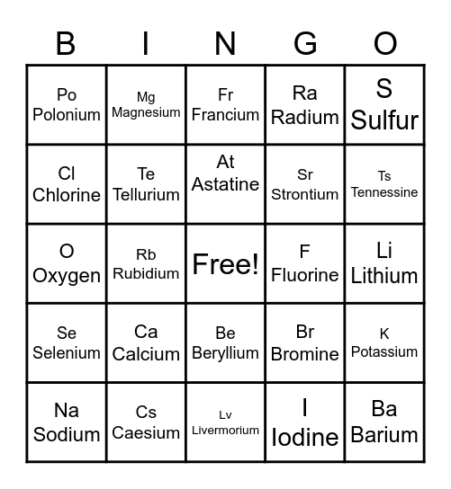 Periodic Table Bingo 1 Bingo Card