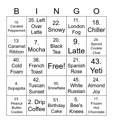 The Human Bean Bingo Card