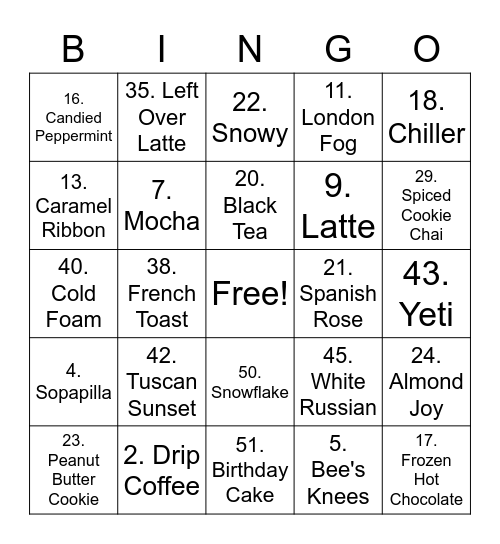 The Human Bean Bingo Card