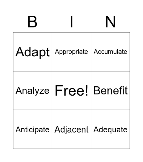 7th grade Bingo Card Bingo Card