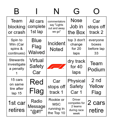 Italian GP Bingo Card
