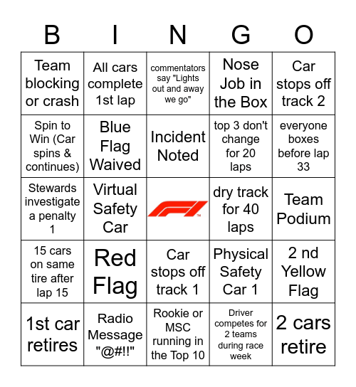 Italian GP Bingo Card