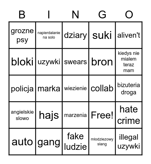 rap v2 Bingo Card
