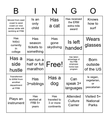 ERM Offsite 2022 Icebreaker Bingo Card