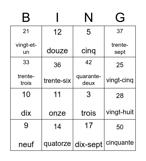 Les chiffres de 0 à 50 Bingo Card