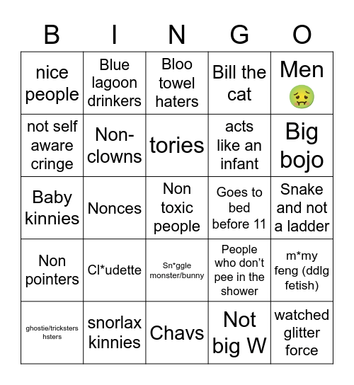 dni list Bingo Card