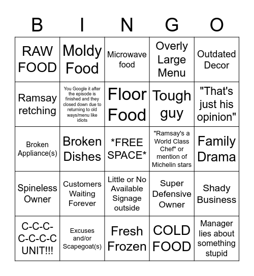 Grimm Seti's Kitchen Nightmare Bingo Card