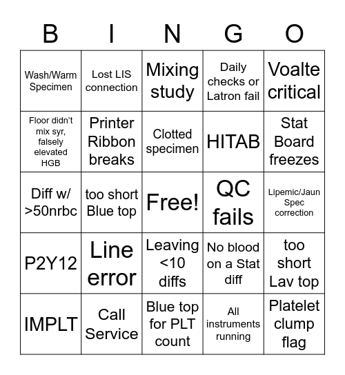 Hematology Bingo Card