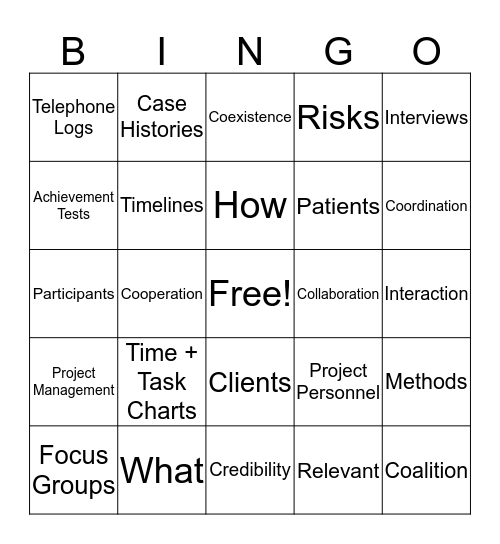 Chapter 9: Methods Bingo Card