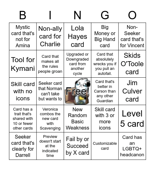 Last Week of Scarlet Keys Preview Season Bingo Card