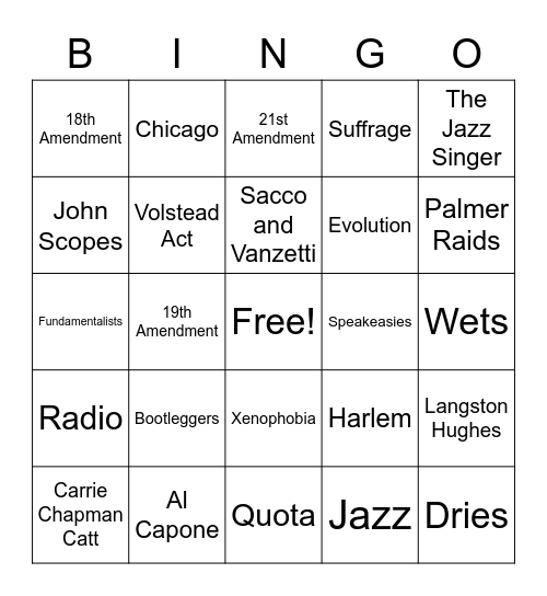 1920's Topics Bingo Card