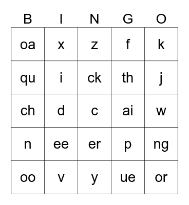 Jolly Phonics Bingo Card