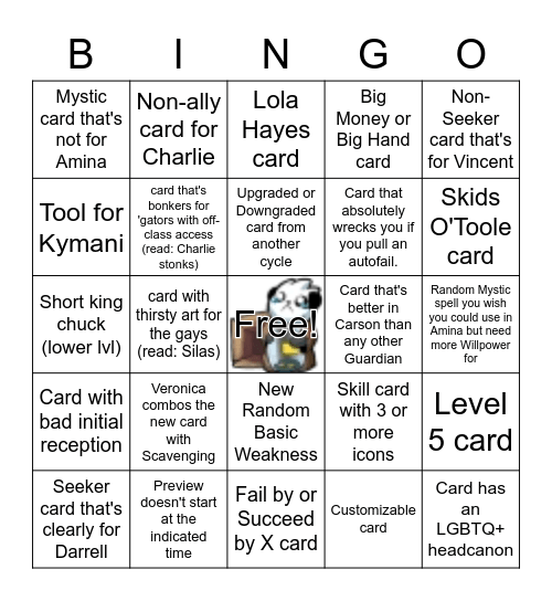 Last Week of Scarlet Keys Preview Season Bingo Card