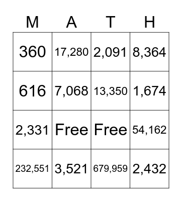 Multiplication Bingo Card
