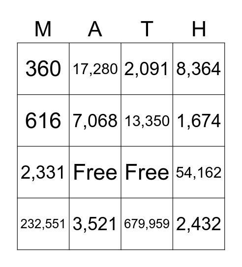 Multiplication Bingo Card