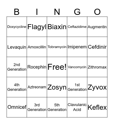 Antibiotic  Bingo Card