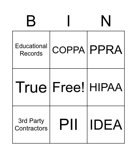 Privacy Laws Bingo Card