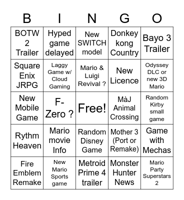 Nintendo Direct Bingo Card