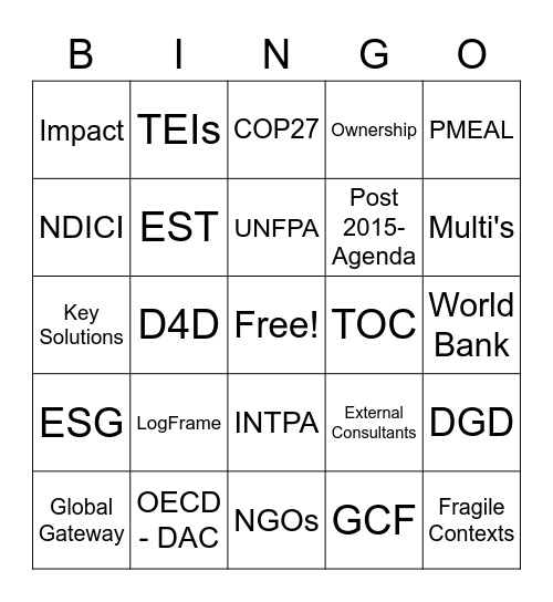Development Jargon Bingo Card