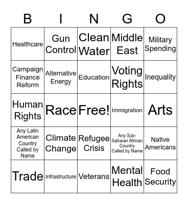 FSP Democratic Debate Bingo Final Bingo Card