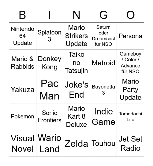 Nintendo Direct Bingo Card