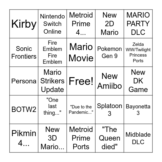 COPIUM Bingo Card