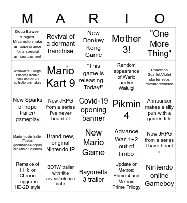 Nintendo Direct 9/13/22 Predictions Bingo Card