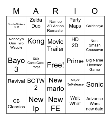 Nintendo Direct Bingo Card