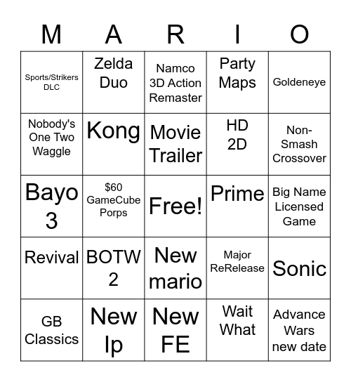 Nintendo Direct Bingo Card