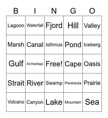 Geography: Landforms Bingo Card
