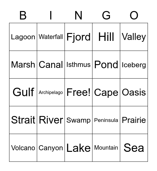 Geography: Landforms Bingo Card
