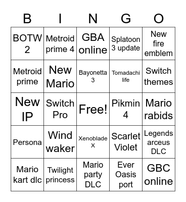 Nintendo Direct Bingo Card