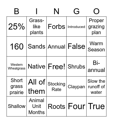 Range Bingo Card